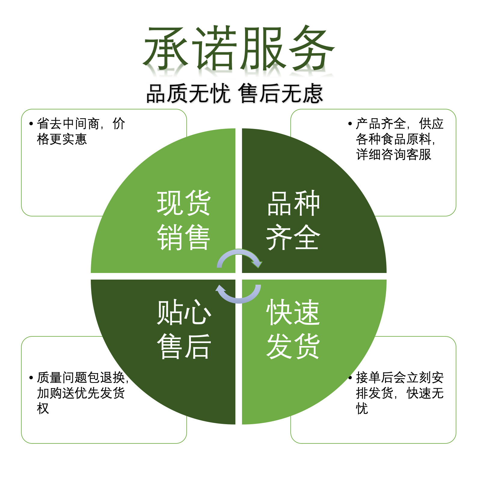 唐山酷风中央空调售后服务热线全国24小时服务中心