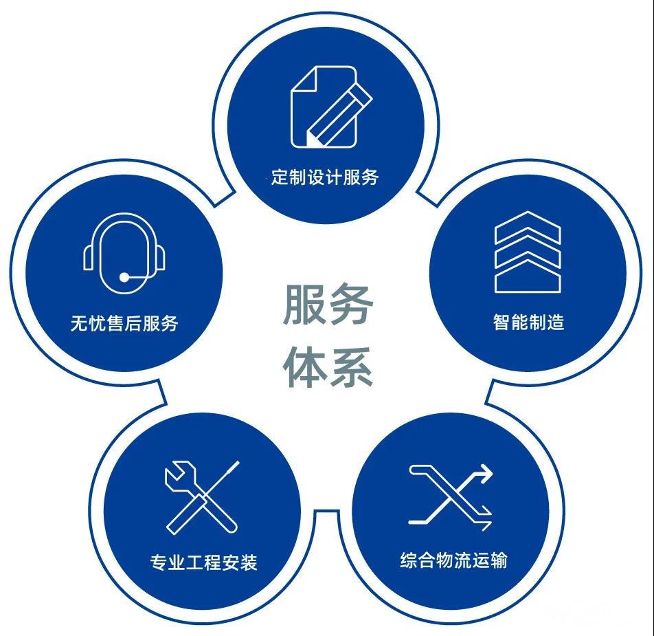 德美拉得壁挂炉售后维修网点24小时热线